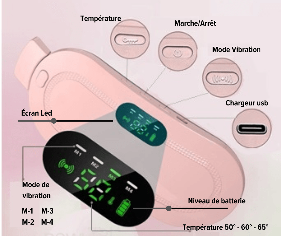 DIVINE MATRICE - La ceinture abdominale chauffante à vibrations pulsées! - Mariessa.Blooming